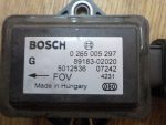 8918302020 Блок курсовой устойчивости TOYOTA Avensis (T25) 2003-2008